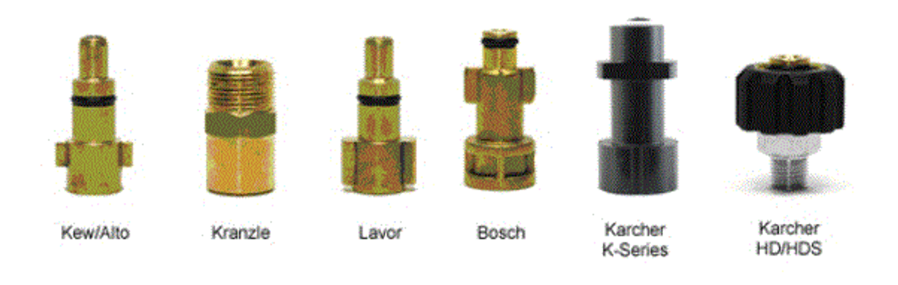 How To Select a Fitting for the Foam Cannon HP How To Select a Fitting for the Foam Cannon HP